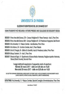 Seggi Unipr