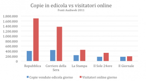 Schermata 2015-11-22 alle 14.39.21