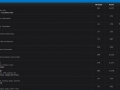 0day Forum
